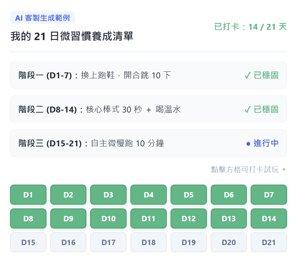21日習慣表格成果展示